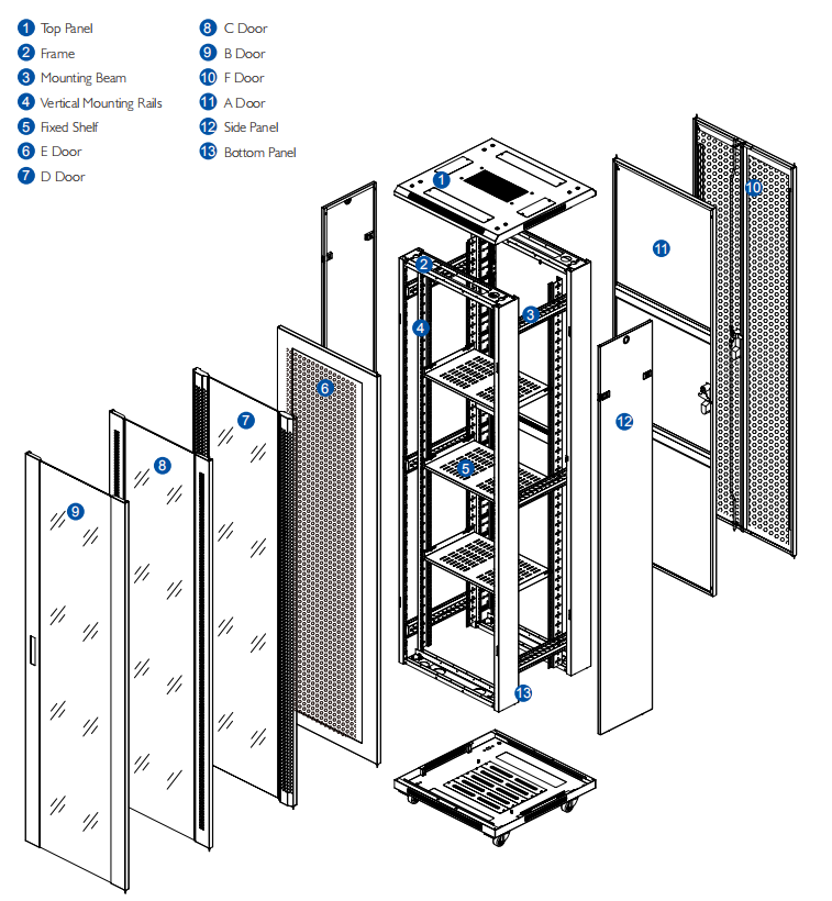 42u 800 Mesh Door Network Server Rack with Galvanized Rail - China Network  Cabinet, Server Cabinet