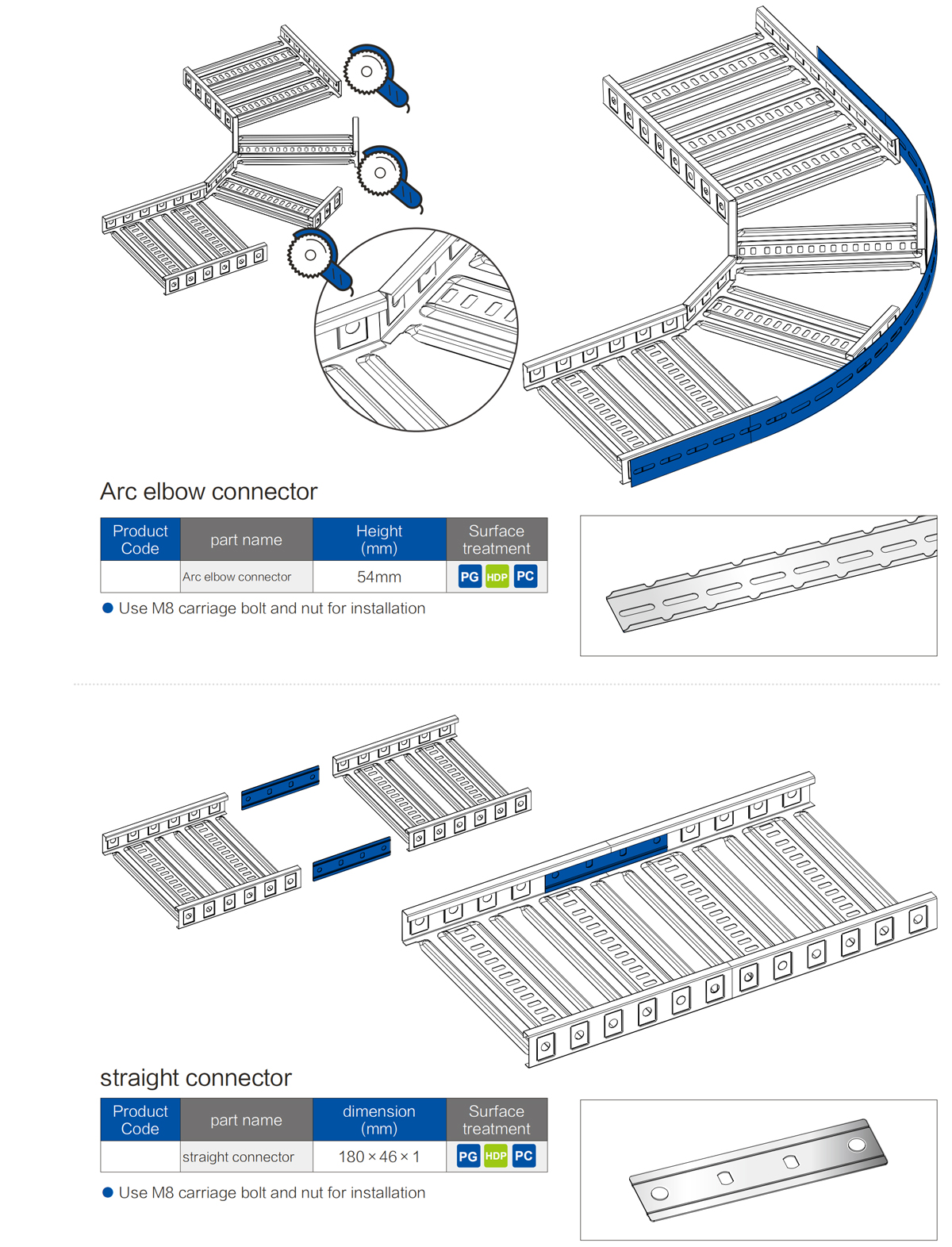 System tray